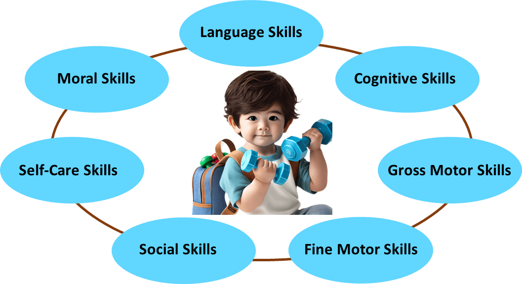 Values Section Image